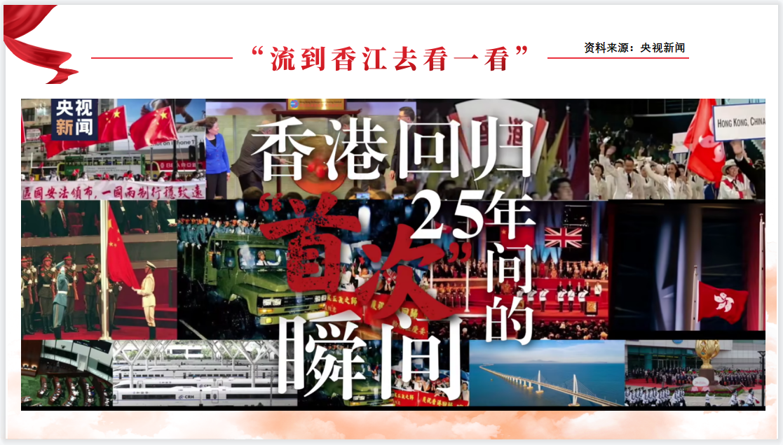 圖7_香港